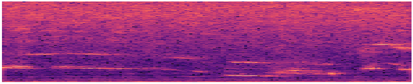 Input SNR: -10 dB to 0 dB female zeroshot spectrogram